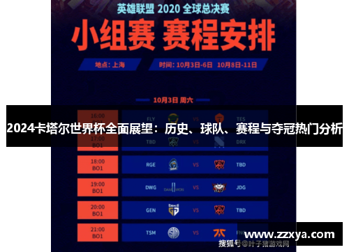 2024卡塔尔世界杯全面展望：历史、球队、赛程与夺冠热门分析