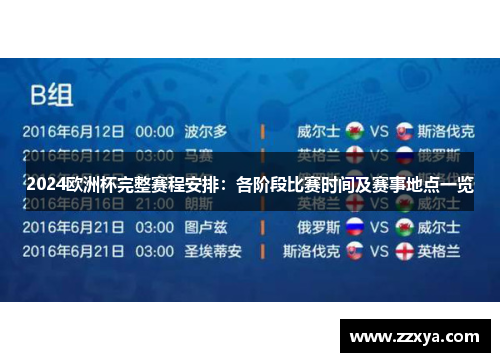 2024欧洲杯完整赛程安排：各阶段比赛时间及赛事地点一览