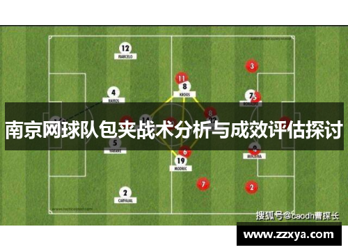 南京网球队包夹战术分析与成效评估探讨