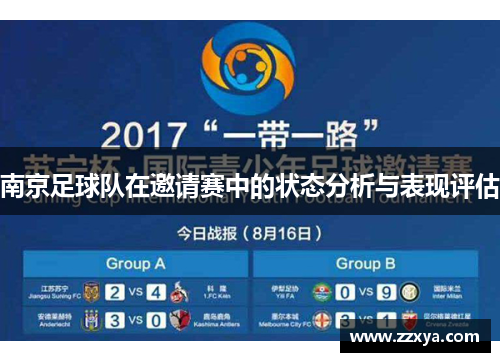南京足球队在邀请赛中的状态分析与表现评估