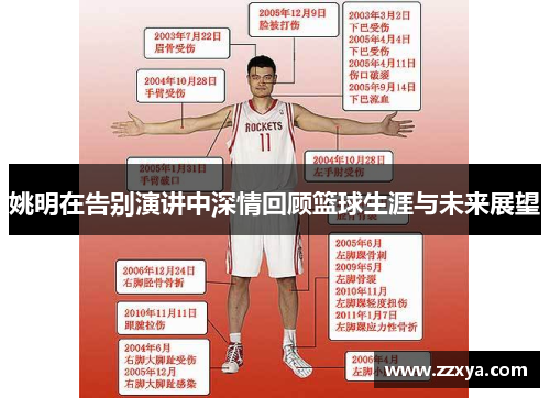 姚明在告别演讲中深情回顾篮球生涯与未来展望