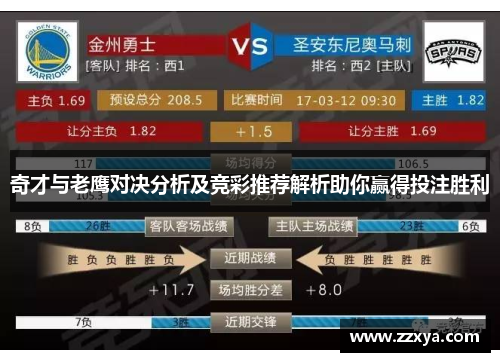 奇才与老鹰对决分析及竞彩推荐解析助你赢得投注胜利